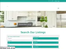 Sites similar to brandonarearealtors.ca