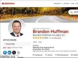 Sites similar to brandonhuffman.com