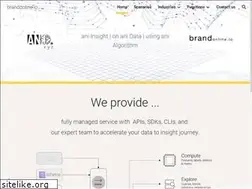 Sites similar to brandonline.io