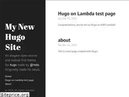Sites similar to brandonlinton.com