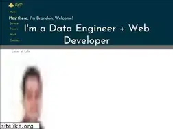 Sites similar to brandonperfetti.com