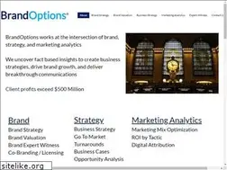 Sites similar to brandoptions.com