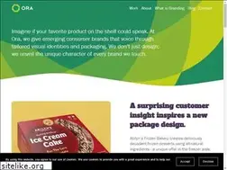 Sites similar to brandora.biz