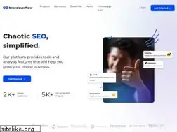 Sites similar to brandoverflow.com