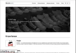 Sites similar to brandpedia.ru