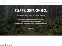 Sites similar to brandplume.com