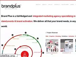 Sites similar to brandplus.co.in