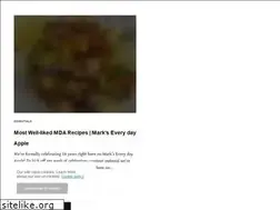 Sites similar to brandrator.com