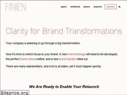 Sites similar to brandrefined.com