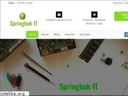 Sites similar to brandrocket.co.za