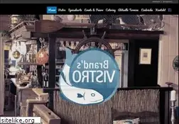 Sites similar to brands-vistro.de