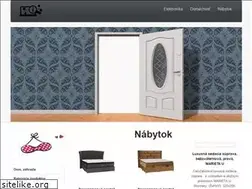 Sites similar to brands24.sk