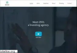 Sites similar to brandsbyovo.com