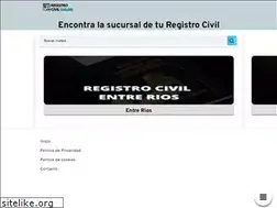 Sites similar to brandsenbsas.com.ar