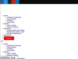 Sites similar to brandsforcanada.com