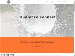 Sites similar to brandshape.in