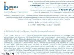 Sites similar to brandsinfo.ru