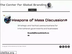 Sites similar to brandsintl.com