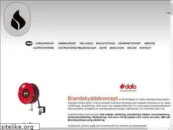 Sites similar to brandskyddskoncept.se