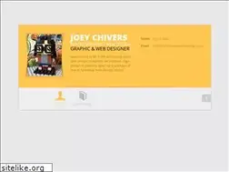 Sites similar to brandspankingnewdesign.com