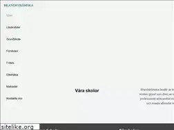 Sites similar to brandstromska.se