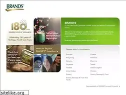 Sites similar to brandsworld.com