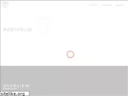 Sites similar to brandtg.com