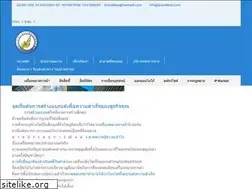 Sites similar to brandthai.co.th