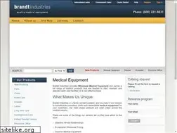 Sites similar to brandtind.com