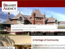 Sites similar to brandtre.com