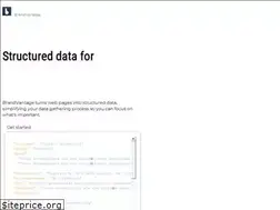 Sites similar to brandvantage.co