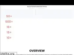Sites similar to brandwagonconclave.com