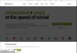 Sites similar to brandwatch.com