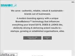 Sites similar to brandwidget.co.in