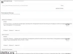 Sites similar to brandwiki.ru
