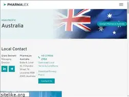 Sites similar to brandwoodckc.com