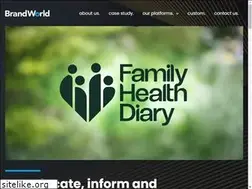 Sites similar to brandworld.co.nz