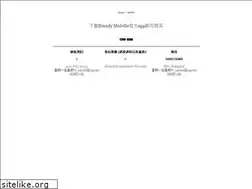 Sites similar to brandymelvilleonline.com.cn