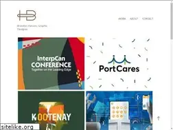 Sites similar to brandynhansen.ca