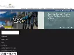 Sites similar to brandywineglobal.com