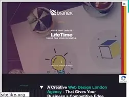 Sites similar to branex.co.uk