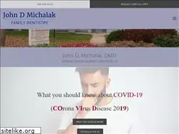 Sites similar to branforddentist.com