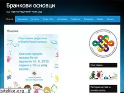 Sites similar to brankoviosnovci.edu.rs