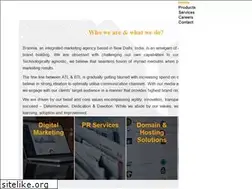 Sites similar to brannia.com