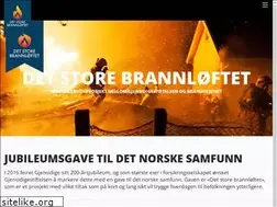 Sites similar to brannloftet.no