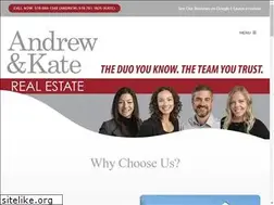 Sites similar to brantfordhomeforsale.com
