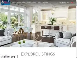 Sites similar to brantfordhomesearch.com