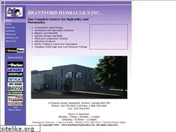 Sites similar to brantfordhydraulics.com