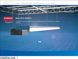 Sites similar to brantradiant.com