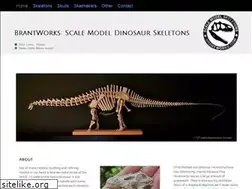 Sites similar to brantworks.com